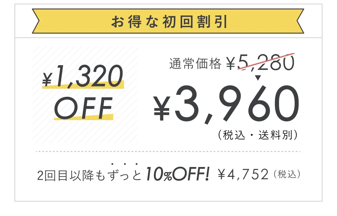お得な初回割引。通常価格¥5,280のところ、初回割引¥1,320OFFで¥3,960(税込・送料別)。2回目以降もずっと10%OFFの¥4,752(税込)。まずはお試し！配送頻度を選んで注文する。