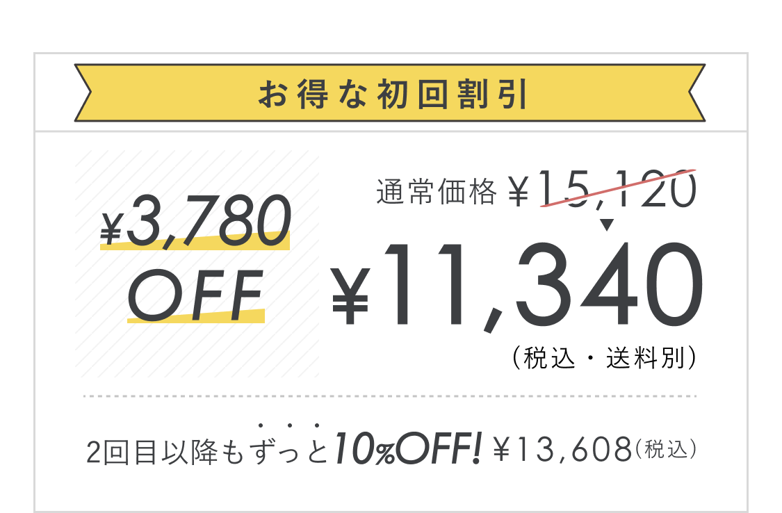 通常価格¥15,120のところ、初回割引¥3,780、¥11,340(税込・送料別)。2回目以降もずっと10%OFF¥13,608(税込)